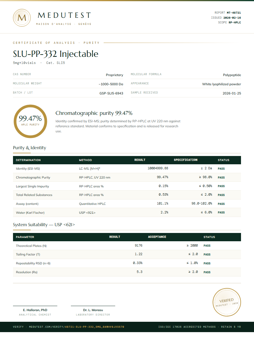 SLU-PP-332 Purity (HPLC) report by Medutest