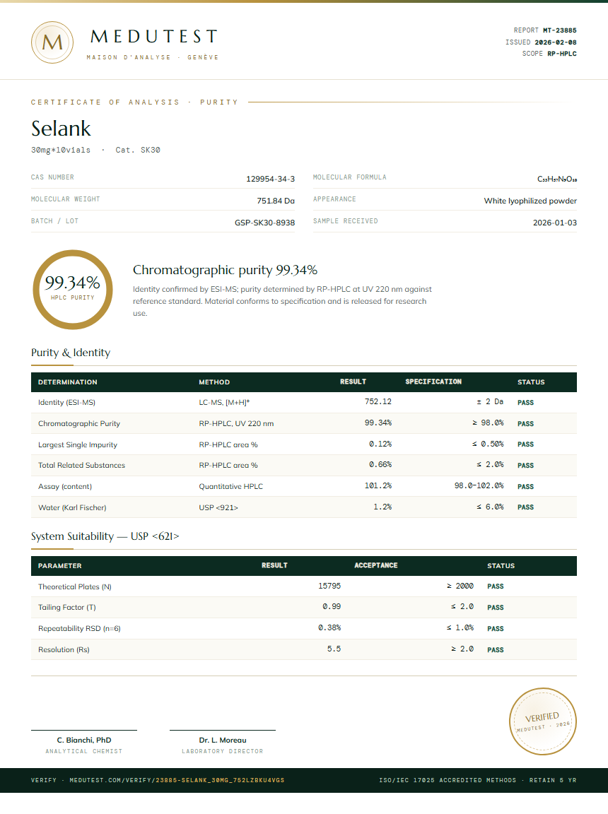 Selank Purity (HPLC) report by Medutest