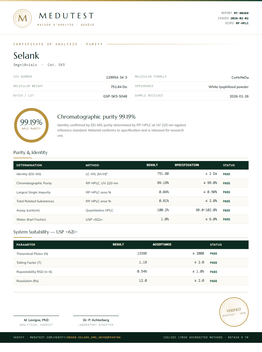 Selank Purity (HPLC) report by Medutest