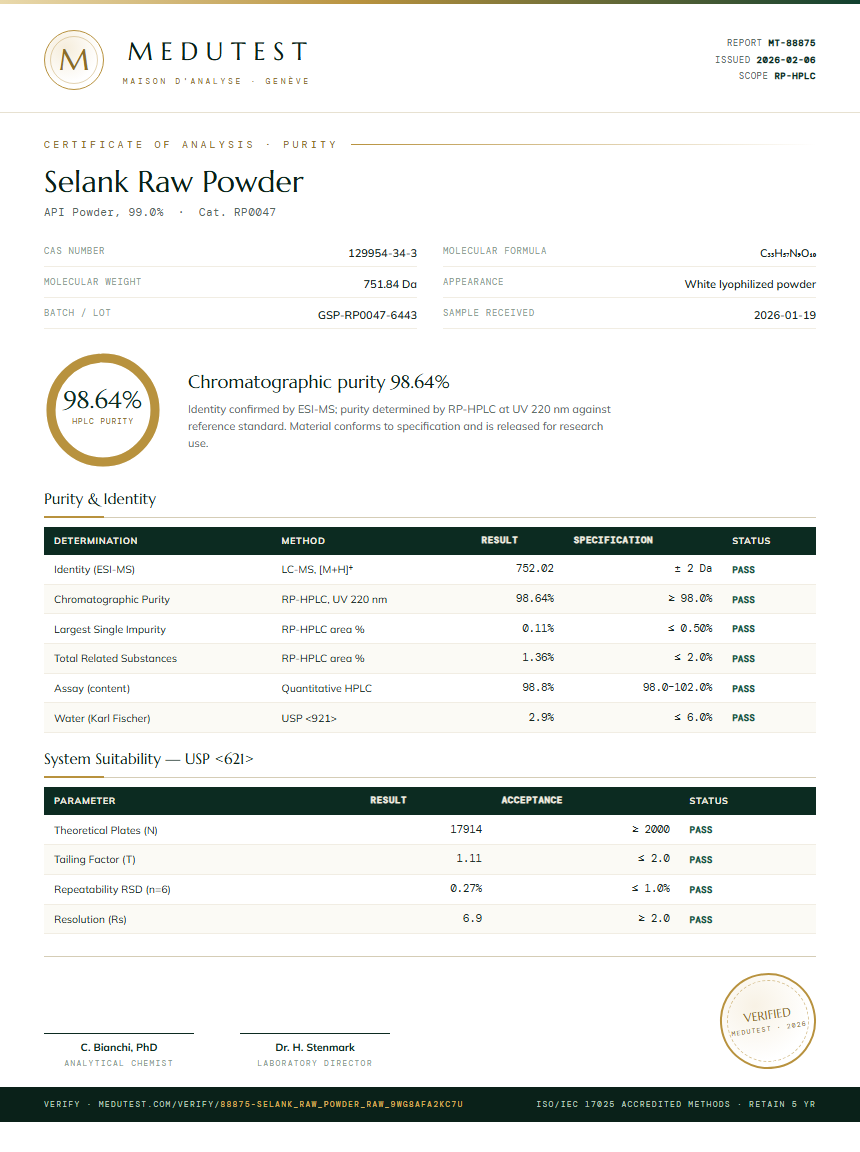 Selank Raw Powder Purity (HPLC) report by Medutest