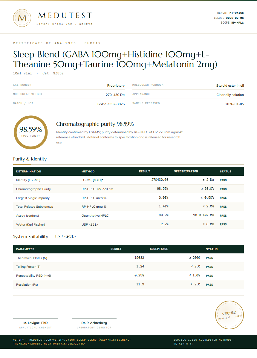 Sleep Blend (GABA 100mg+Histidine 100mg+L-Theanine 50mg+Taurine 100mg+Melatonin 2mg) Purity (HPLC) report by Medutest