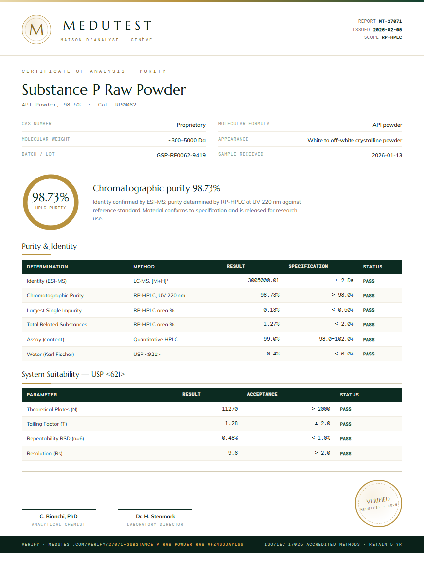 Substance P Raw Powder Purity (HPLC) report by Medutest
