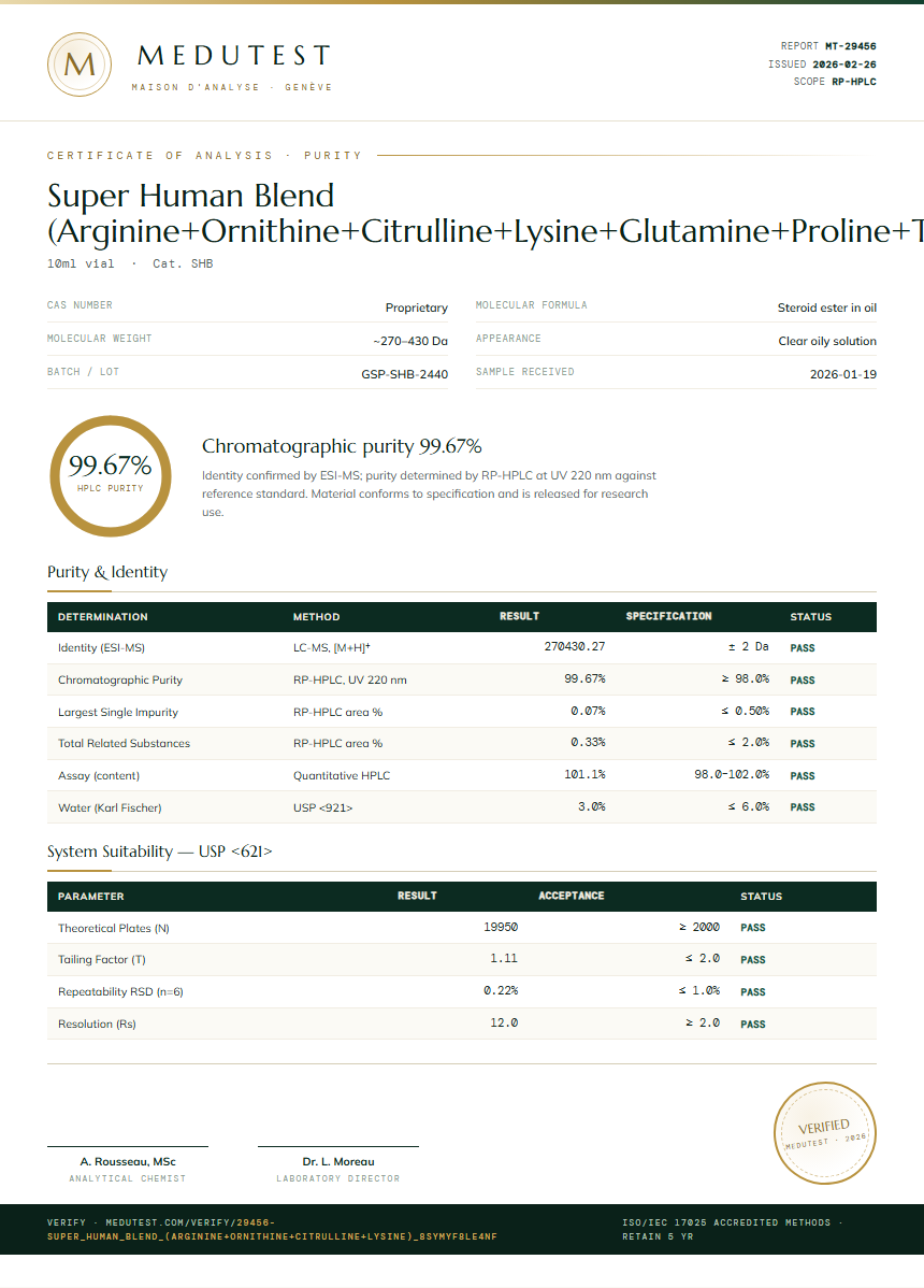 Super Human Blend (Arginine+Ornithine+Citrulline+Lysine+Glutamine+Proline+Taurine+Carnitine+NAC) Purity (HPLC) report by Medutest