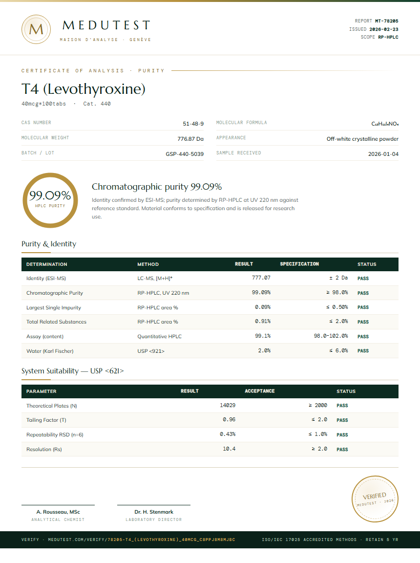 T4 (Levothyroxine) Purity (HPLC) report by Medutest