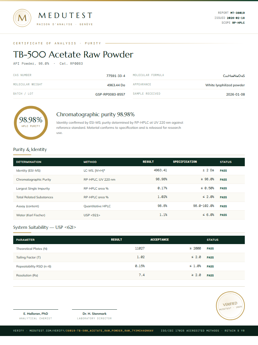 TB-500 Acetate Raw Powder Purity (HPLC) report by Medutest