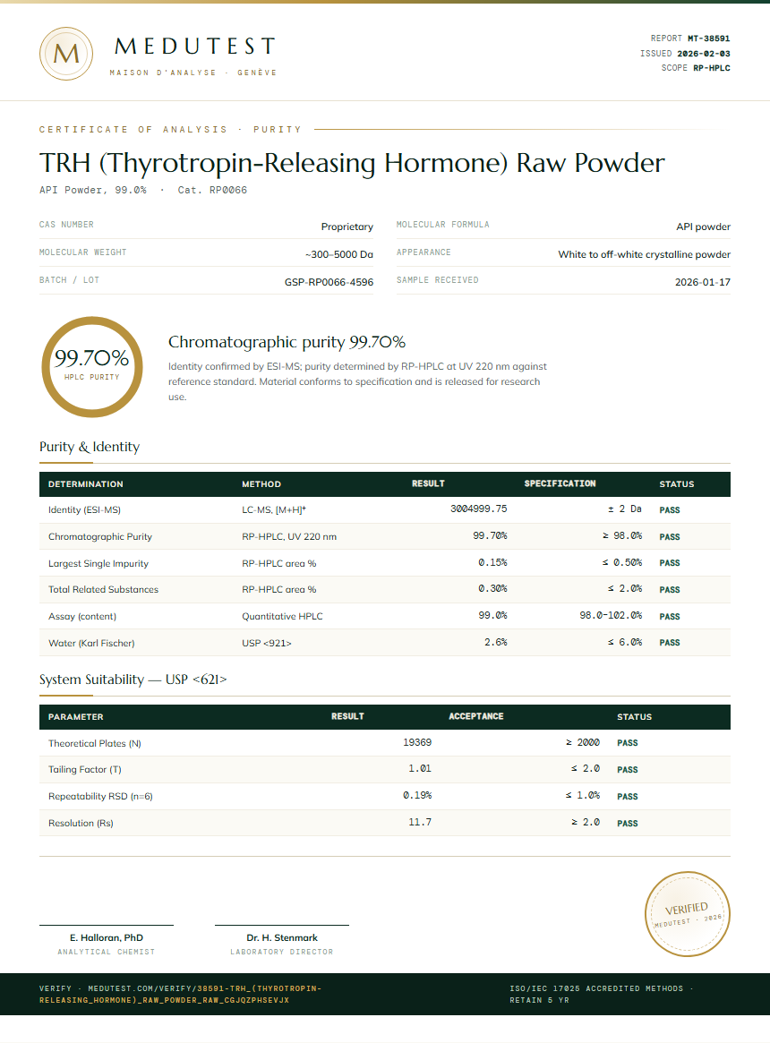 TRH (Thyrotropin-Releasing Hormone) Raw Powder Purity (HPLC) report by Medutest