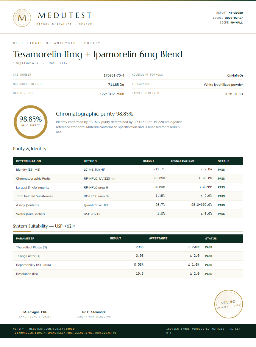 Tesamorelin 11mg + Ipamorelin 6mg Blend Purity (HPLC) report by Medutest