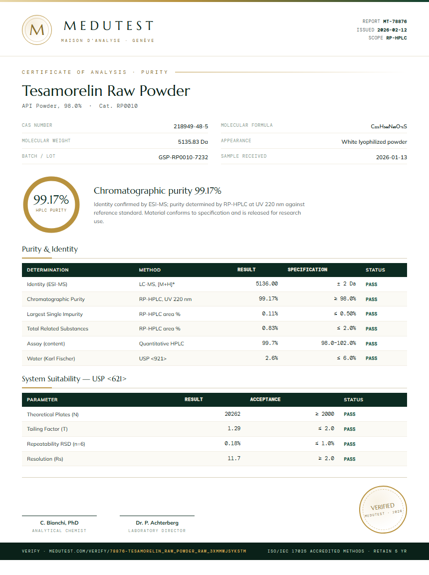 Tesamorelin Raw Powder Purity (HPLC) report by Medutest