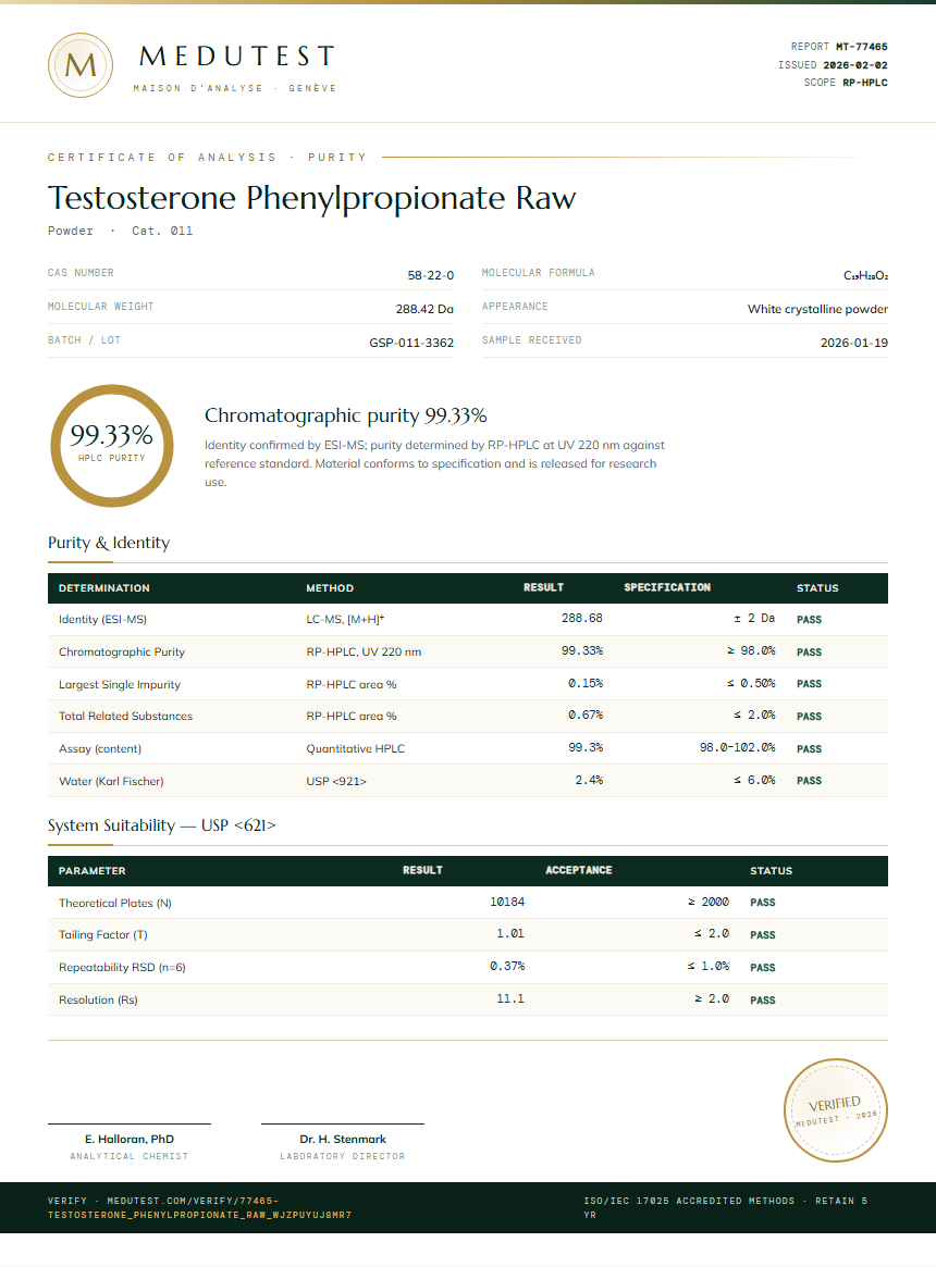 Testosterone Phenylpropionate Raw Purity (HPLC) report by Medutest