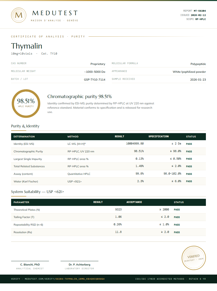 Thymalin Purity (HPLC) report by Medutest