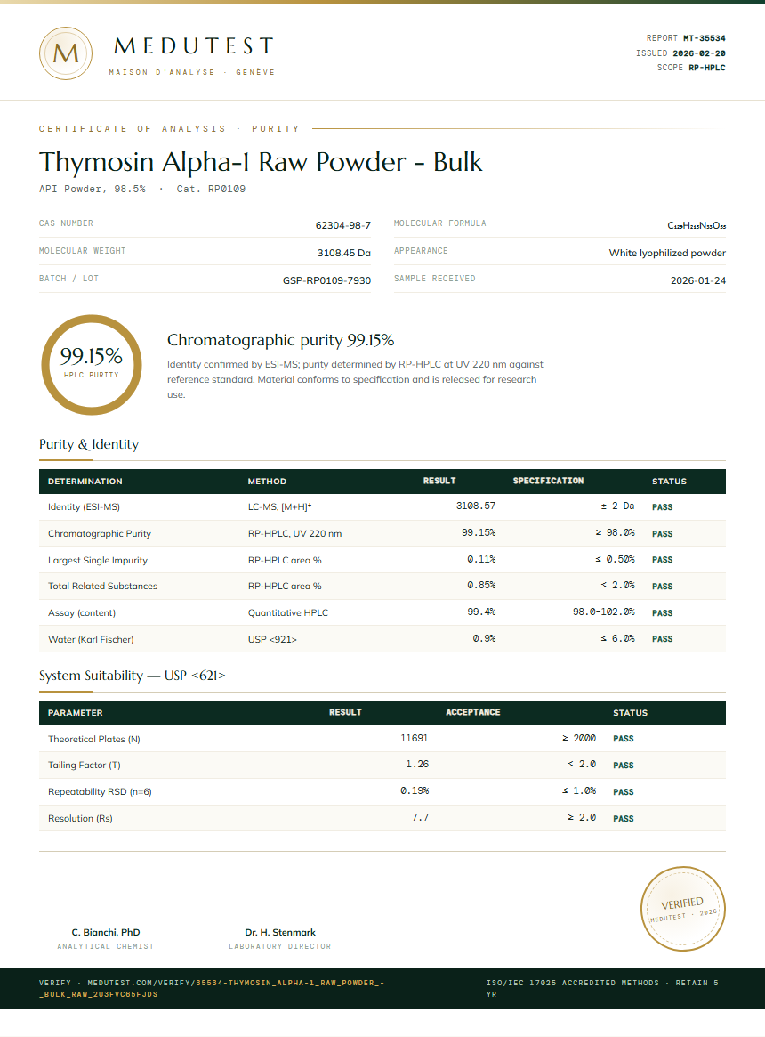 Thymosin Alpha-1 Raw Powder - Bulk Purity (HPLC) report by Medutest