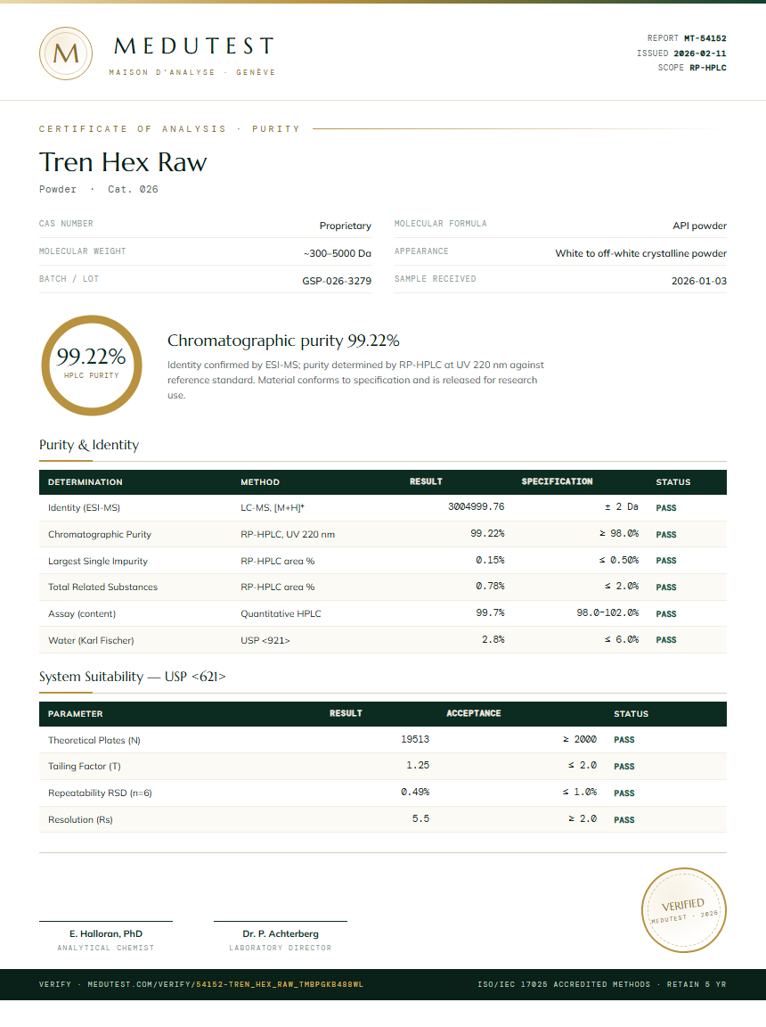 Tren Hex Raw Purity (HPLC) report by Medutest