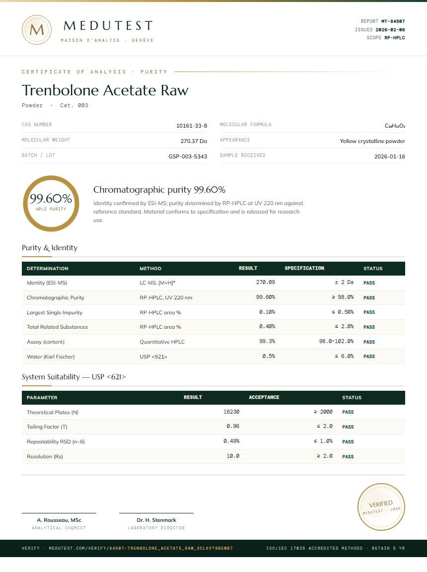 Trenbolone Acetate Raw Purity (HPLC) report by Medutest