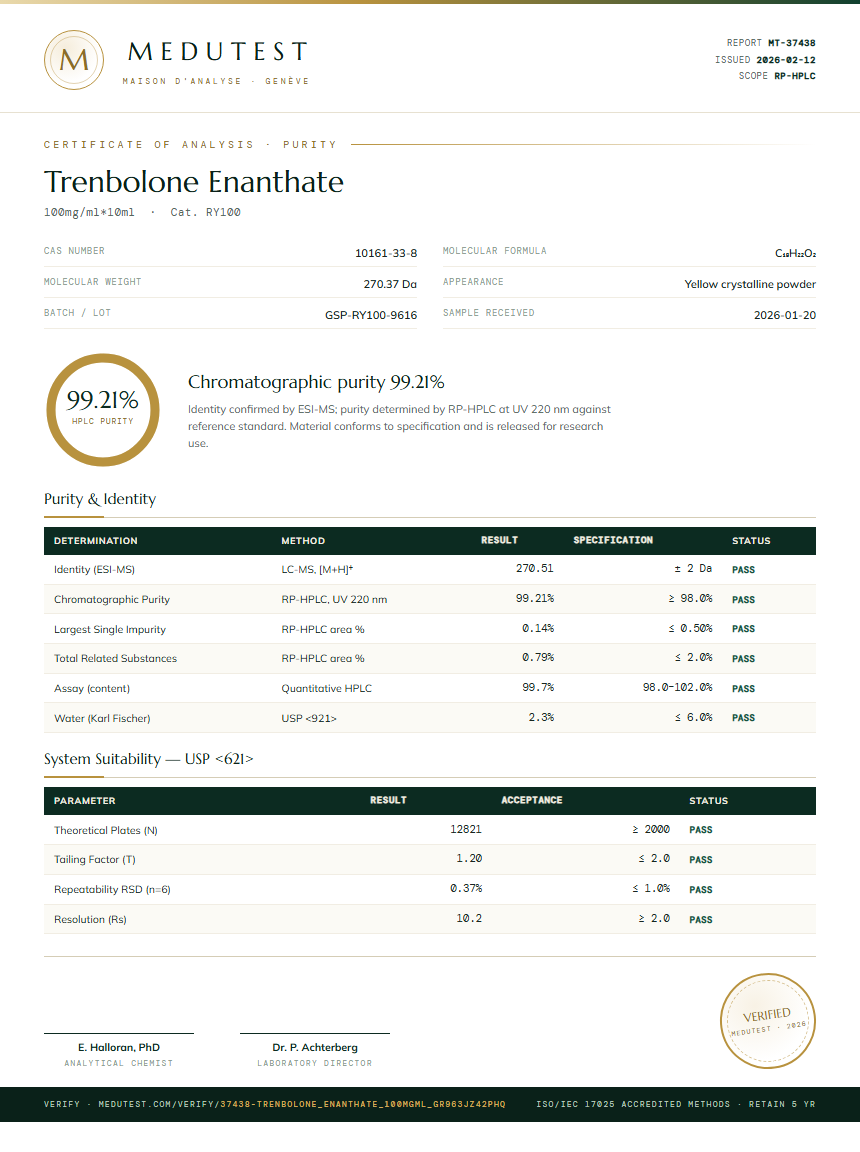 Trenbolone Enanthate Purity (HPLC) report by Medutest