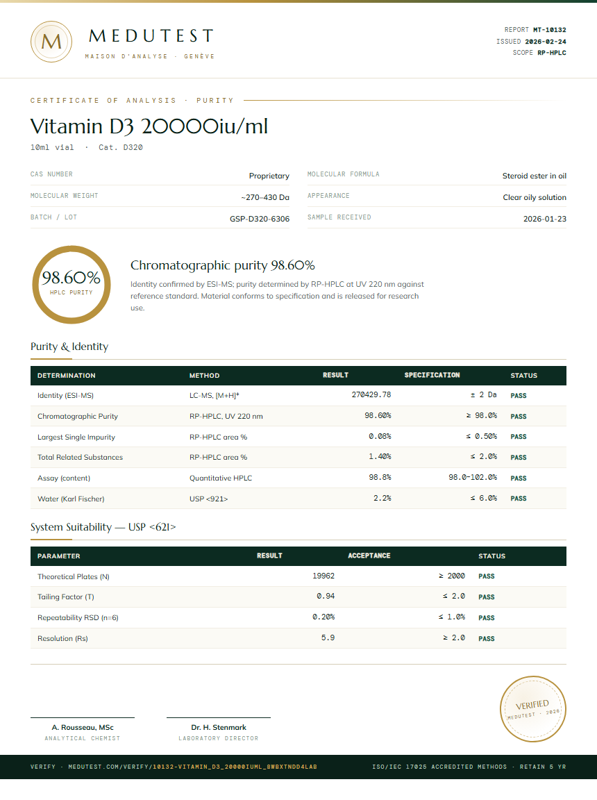 Vitamin D3 20000iu/ml Purity (HPLC) report by Medutest