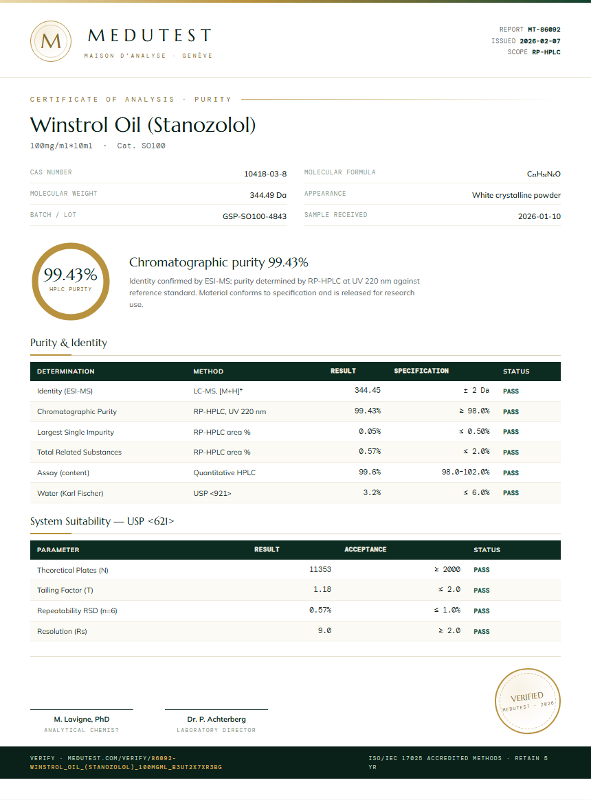 Winstrol Oil (Stanozolol) Purity (HPLC) report by Medutest