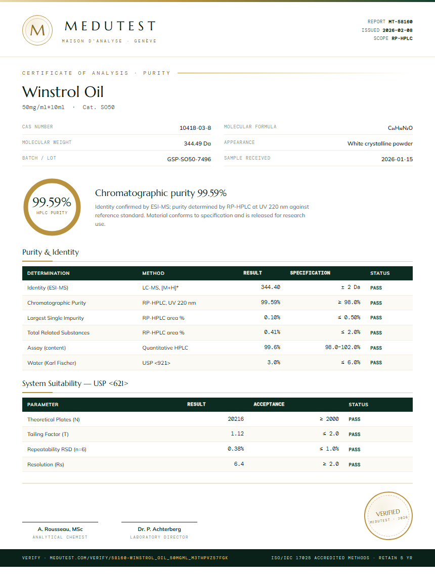 Winstrol Oil Purity (HPLC) report by Medutest