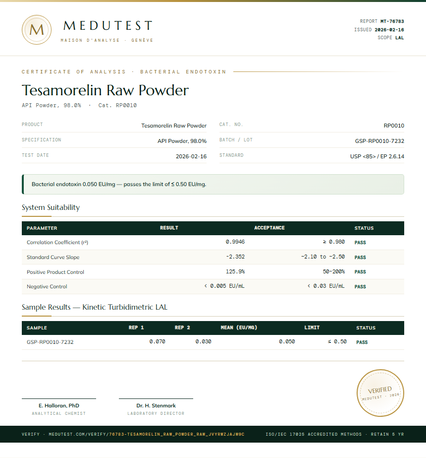 Tesamorelin Raw Powder Endotoxin report by Medutest