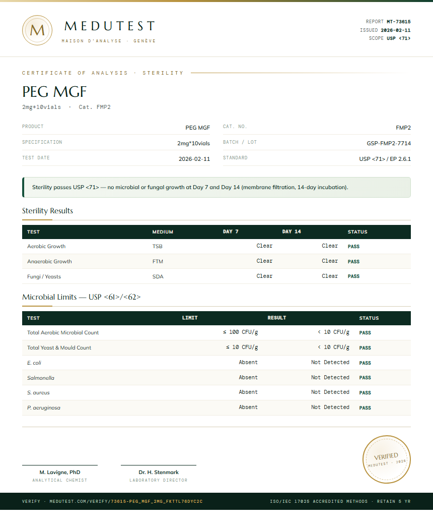 PEG MGF Sterility report by Medutest