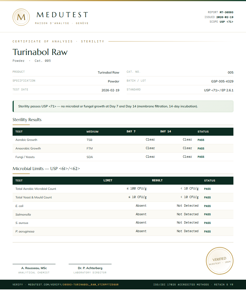 Turinabol Raw Sterility report by Medutest