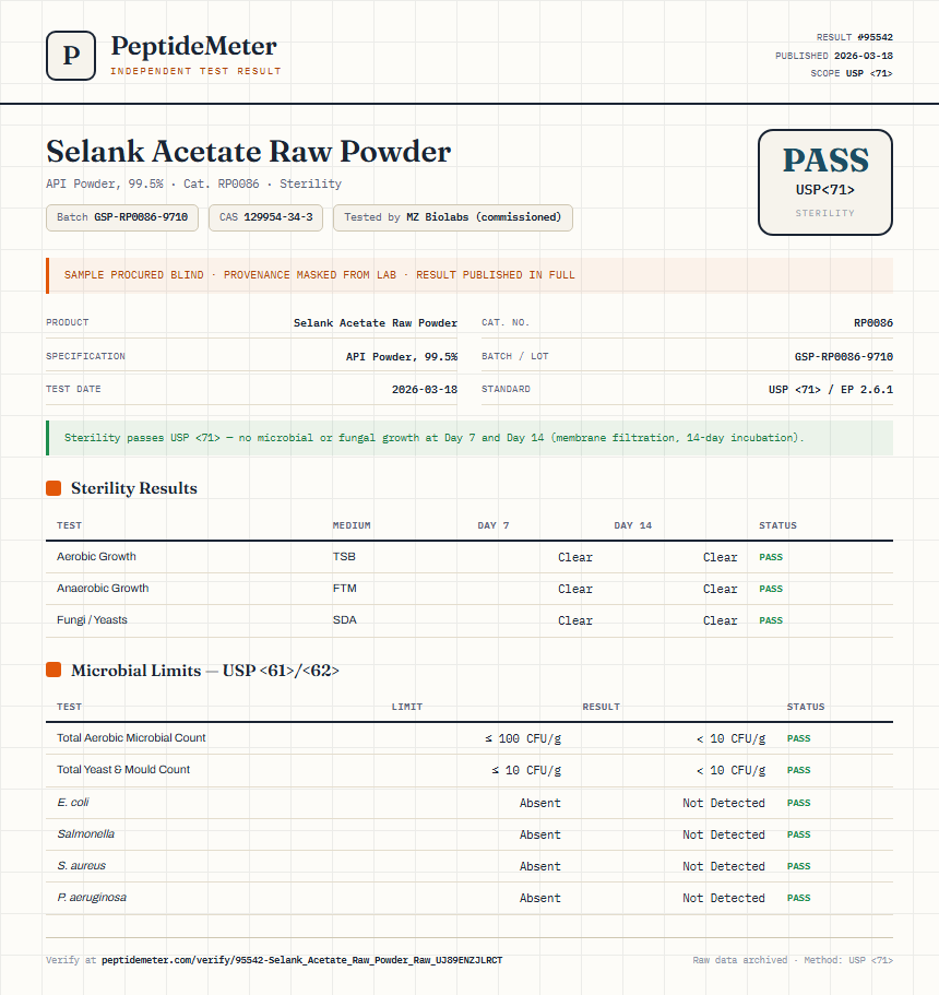 Selank Acetate Raw Powder Sterility report by PeptideMeter