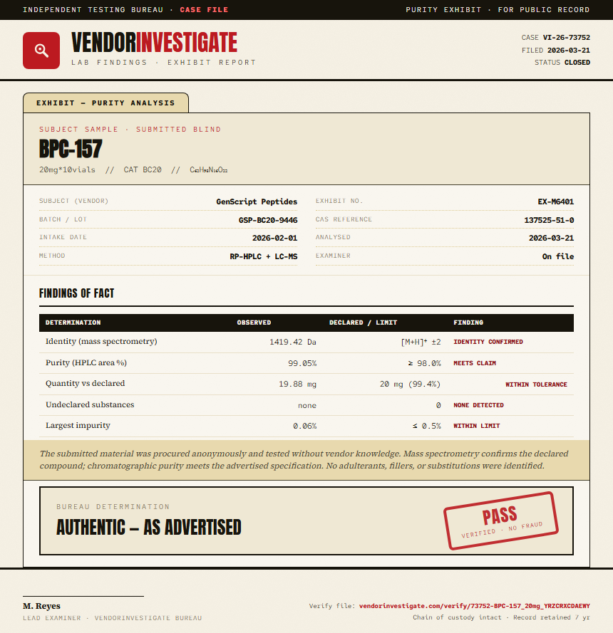 BPC-157 Purity (HPLC) report by VendorInvestigate
