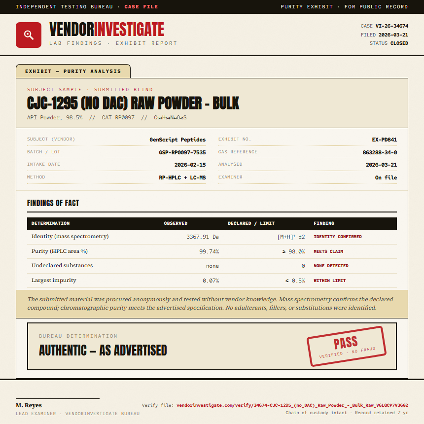 CJC-1295 (no DAC) Raw Powder - Bulk Purity (HPLC) report by VendorInvestigate