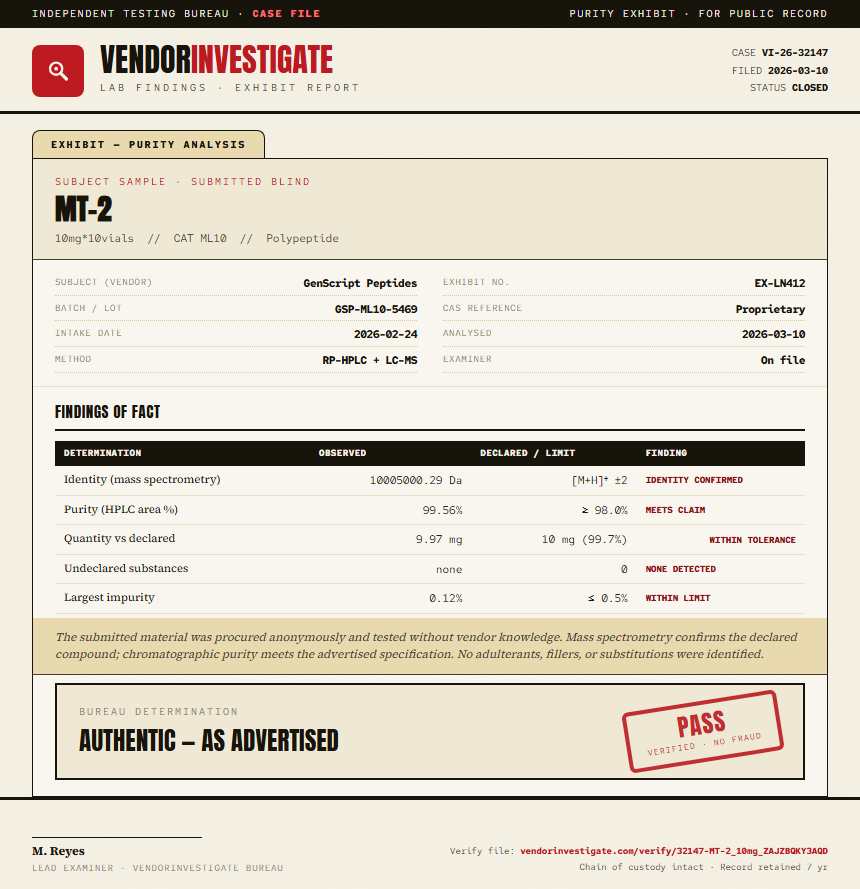 MT-2 Purity (HPLC) report by VendorInvestigate