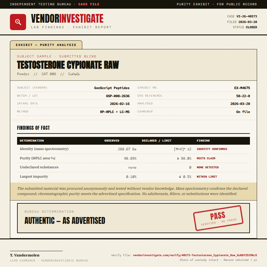 Testosterone Cypionate Raw Purity (HPLC) report by VendorInvestigate