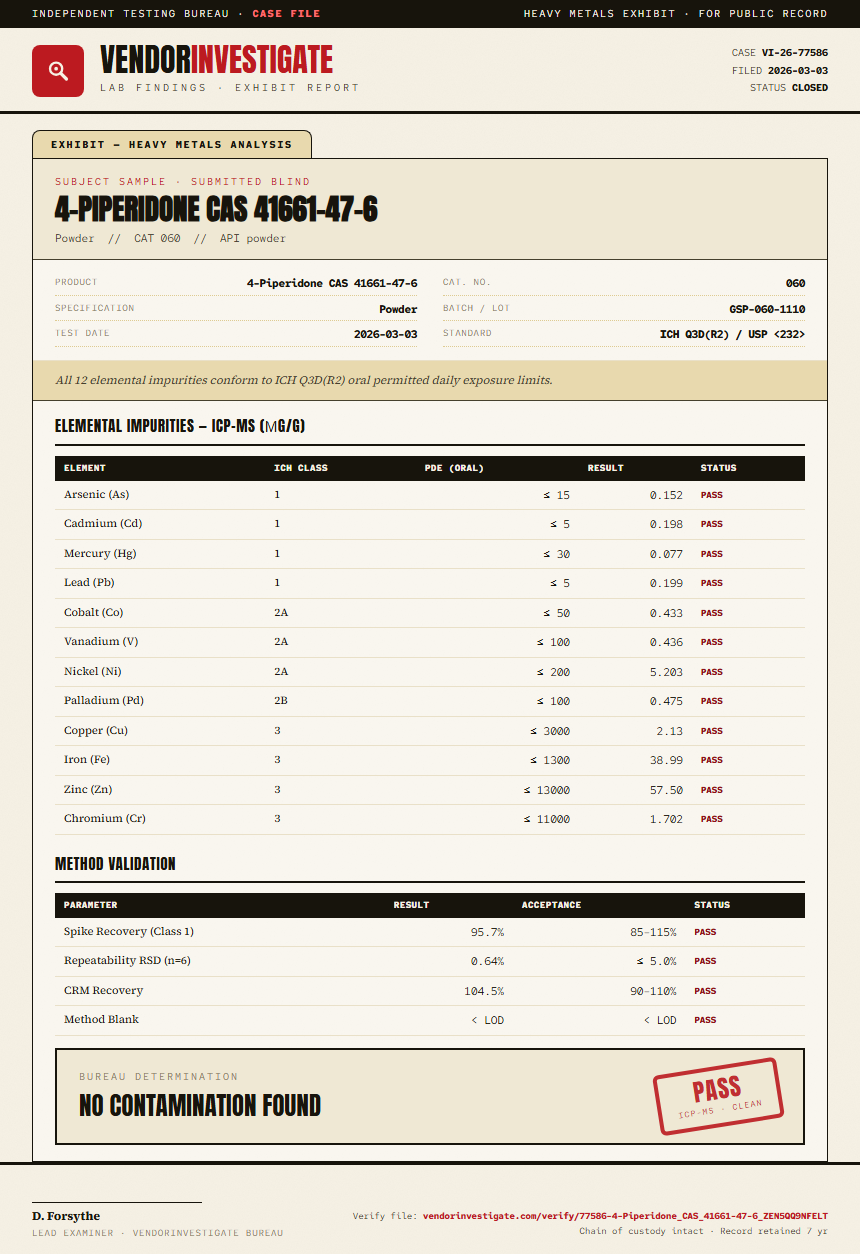 4-Piperidone CAS 41661-47-6 Heavy Metals report by VendorInvestigate
