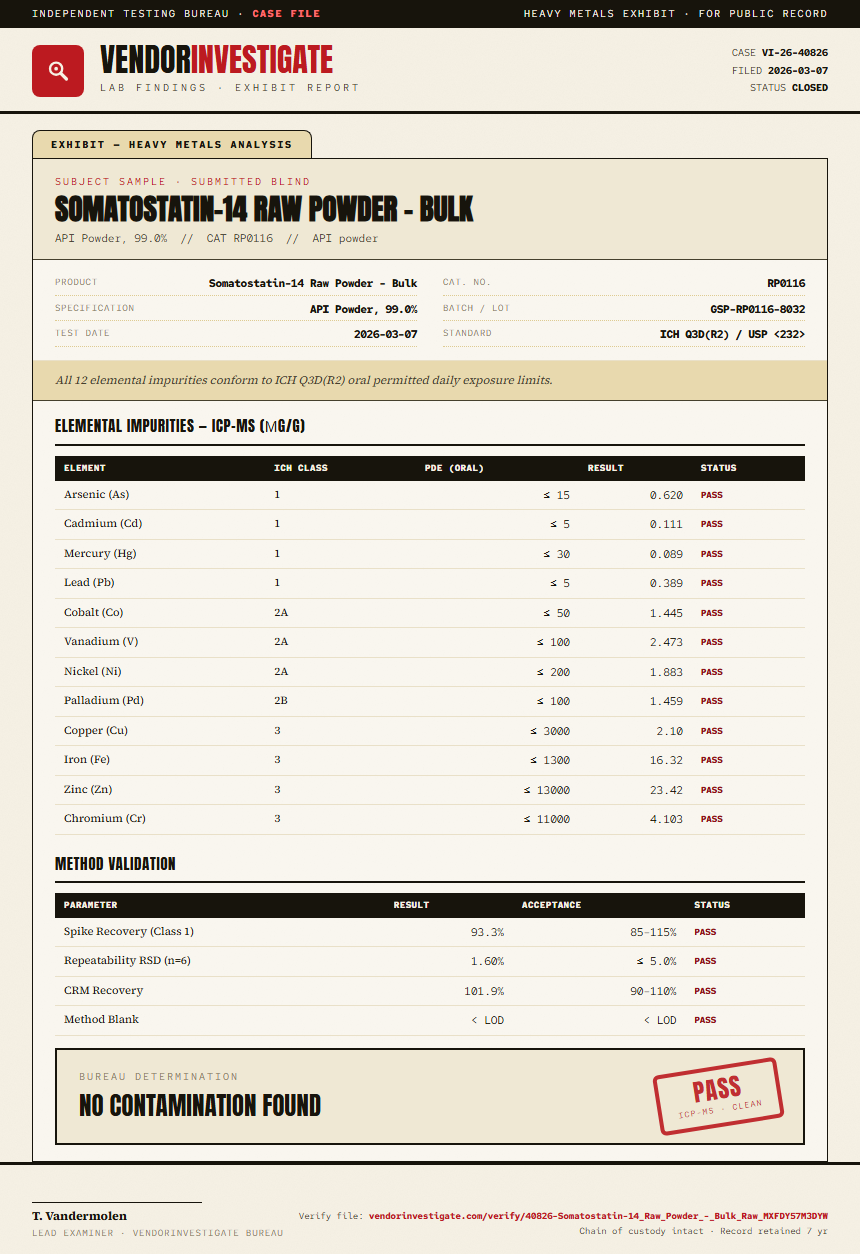 Somatostatin-14 Raw Powder - Bulk Heavy Metals report by VendorInvestigate