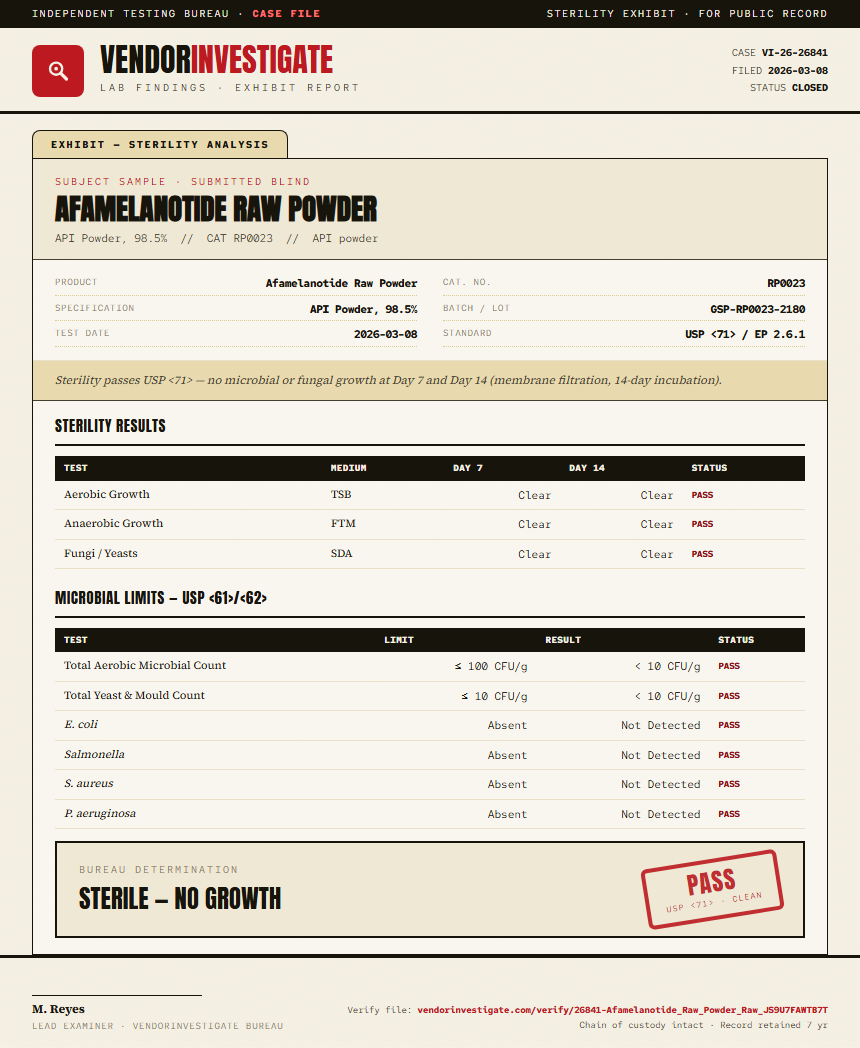 Afamelanotide Raw Powder Sterility report by VendorInvestigate