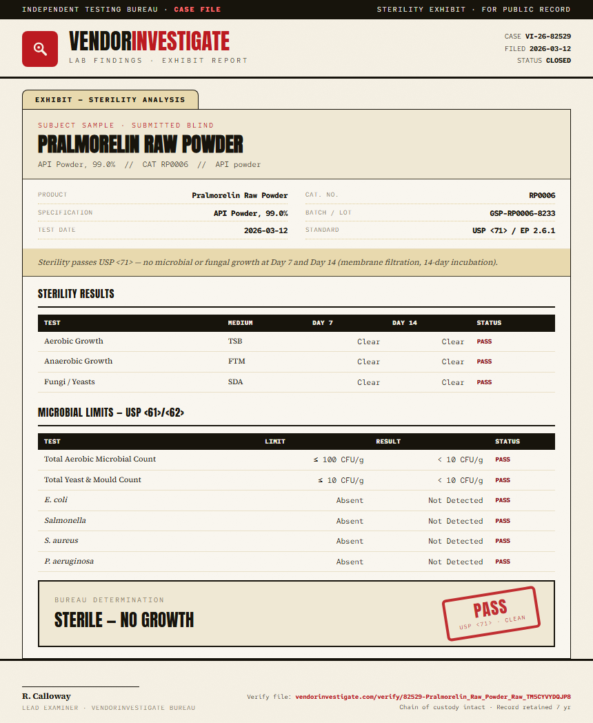 Pralmorelin Raw Powder Sterility report by VendorInvestigate