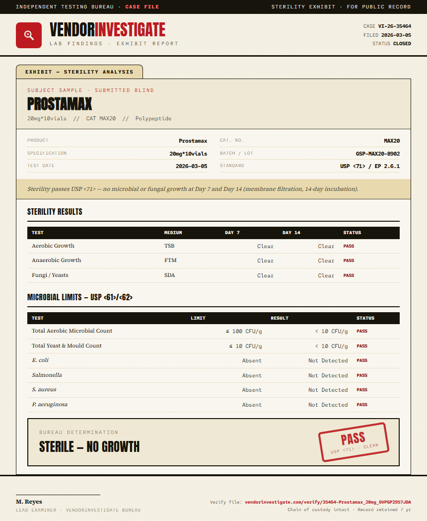 Prostamax Sterility report by VendorInvestigate